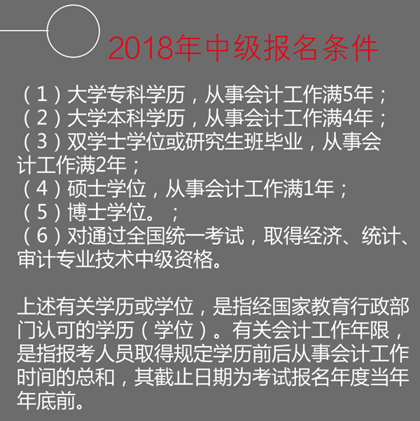 報名條件滿足了！卻還是不能參加中級會計職稱考試？