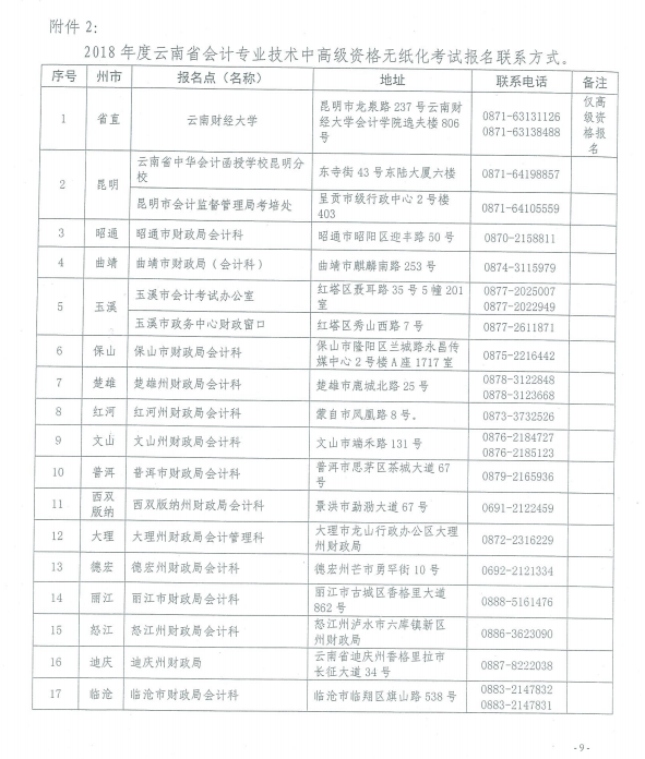 云南2018年高級會計師考試報名時間