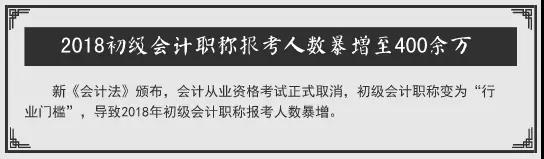 初、中級會計職稱報考人數(shù)大幅增長