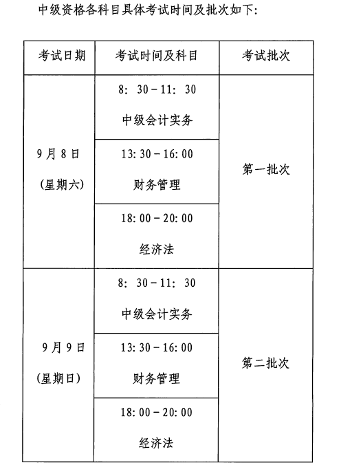 甘肅2018年中級會計職稱報名3月10日起