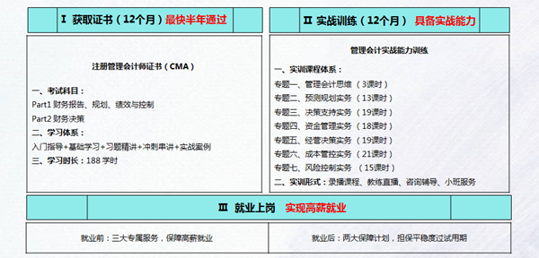 如何轉型實戰(zhàn)型管理會計師