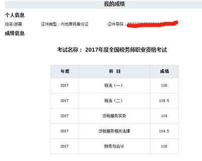 稅務(wù)師考試成績