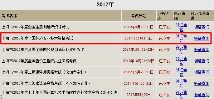 上海市2017年經(jīng)濟師合格證領(lǐng)取