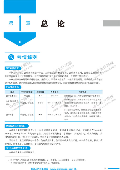 注冊會計師輔導書