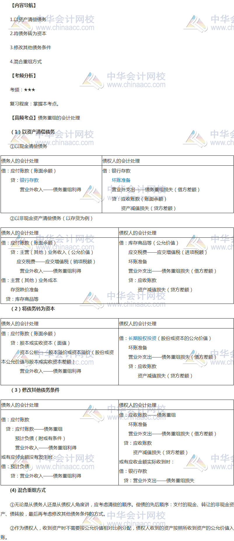 中級(jí)會(huì)計(jì)職稱《中級(jí)會(huì)計(jì)實(shí)務(wù)》高頻考點(diǎn)：債務(wù)重組