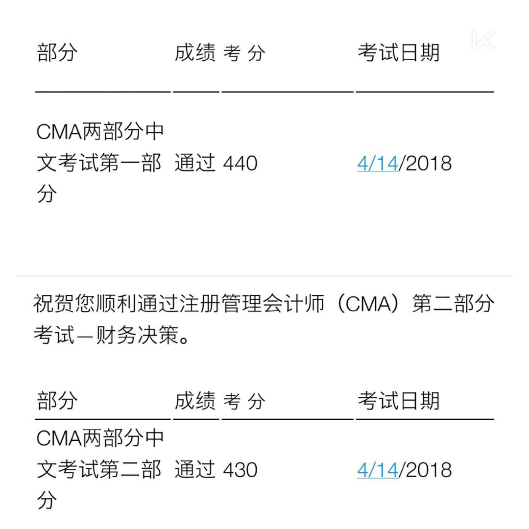 敢想、敢做、堅(jiān)持不懈，成功必會青睞你