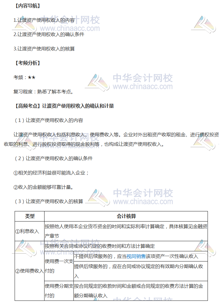 2018年中級(jí)職稱(chēng)《中級(jí)會(huì)計(jì)實(shí)務(wù)》高頻考點(diǎn)：讓渡資產(chǎn)