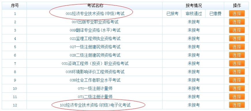 經(jīng)濟師考試報名