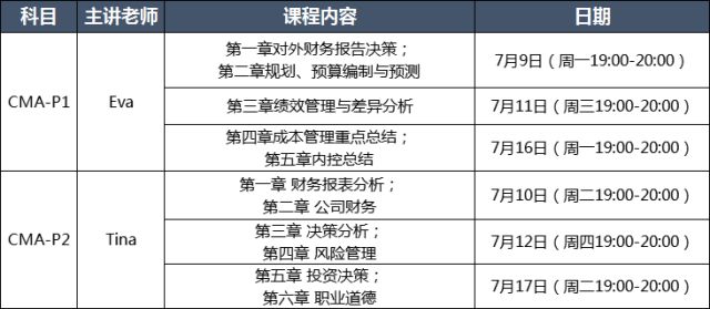 【直播】免費直播：7月CMA考前經(jīng)典問題指導 