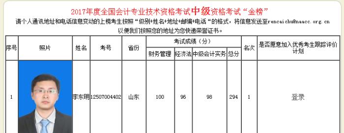 【學(xué)員說】中級(jí)會(huì)計(jì)職稱進(jìn)入緊張備考期 學(xué)霸分享學(xué)習(xí)經(jīng)驗(yàn)