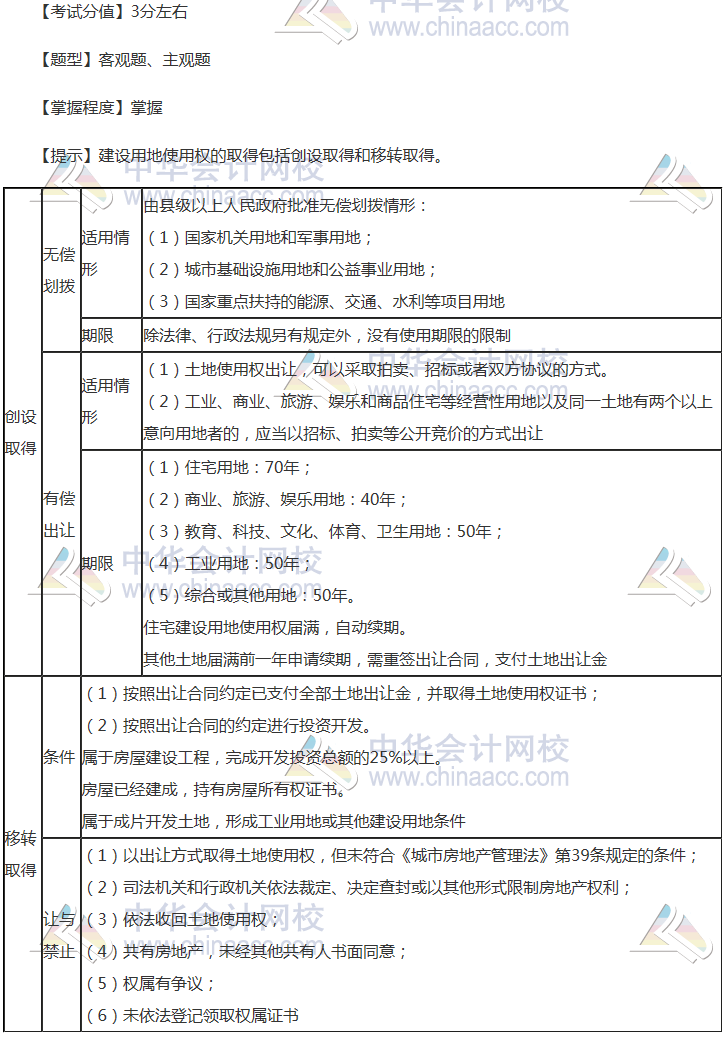 注會《經(jīng)濟(jì)法》穩(wěn)拿20分系列知識點五：建設(shè)用地使用權(quán)