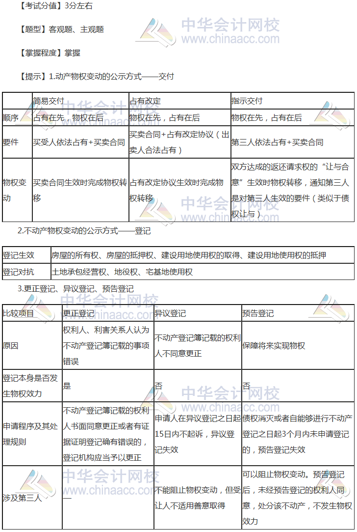 注會《經(jīng)濟(jì)法》穩(wěn)拿20分系列知識點三：物權(quán)變動的公示方式