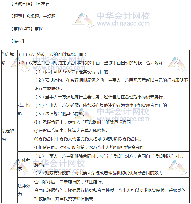 注冊會計(jì)師《經(jīng)濟(jì)法》穩(wěn)拿20分系列知識點(diǎn)九：合同的解除