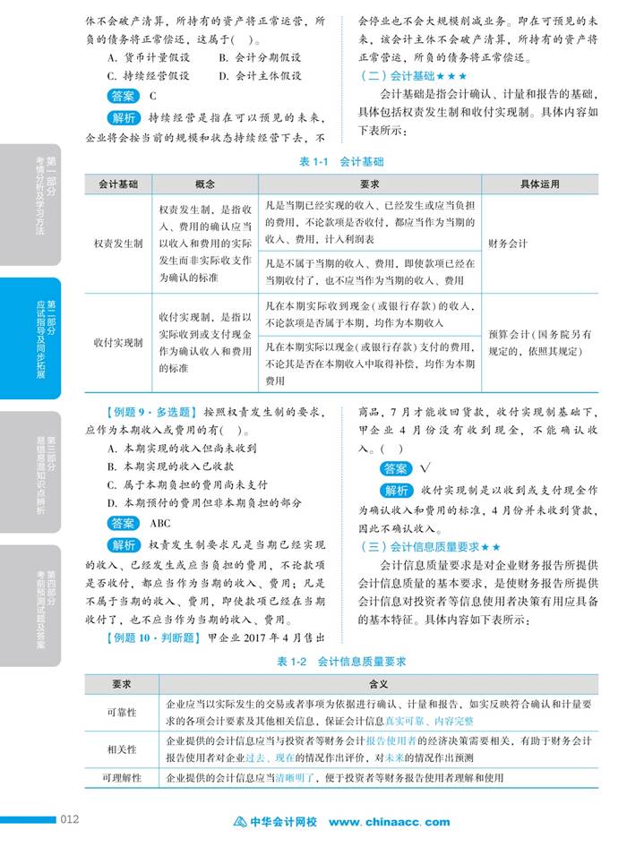 初級會計實務應試指南