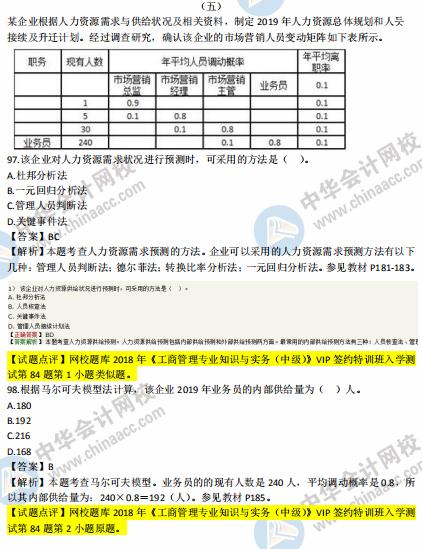 2018年中級(jí)工商管理試題涉及考點(diǎn)對(duì)比【案例五】