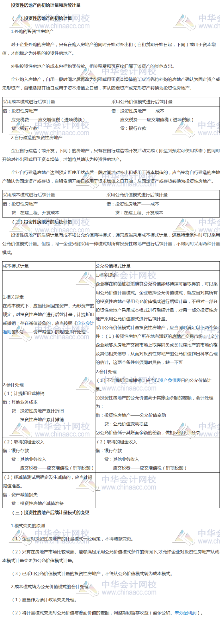 2019中級(jí)會(huì)計(jì)實(shí)務(wù)知識(shí)點(diǎn)：投資性房地產(chǎn)的初始計(jì)量和后續(xù)計(jì)量