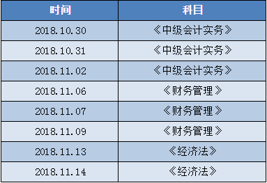 2019年中級會計職稱C位奪魁班上線  一位老師講3科！