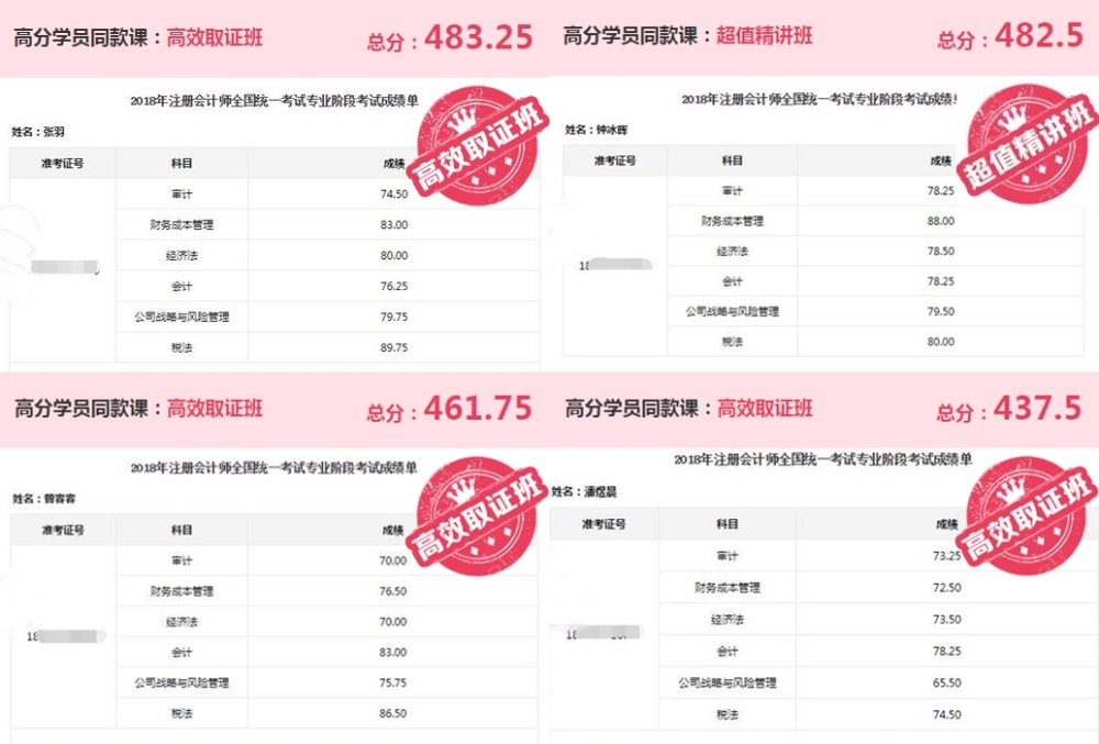 2019年注冊(cè)會(huì)計(jì)師報(bào)考 備考 學(xué)習(xí)方法全攻略