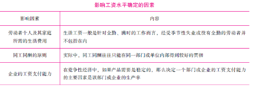 在競爭性經(jīng)濟中，如果市場對企業(yè)的產(chǎn)品需求是穩(wěn)定的，則決定一家...