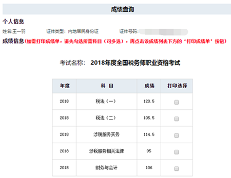 2018稅務(wù)師網(wǎng)校優(yōu)秀學(xué)員王一羽