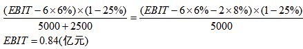依據(jù)EBIT－EPS無差別點分析法原理，使EPS相等的息稅前利潤測算方式