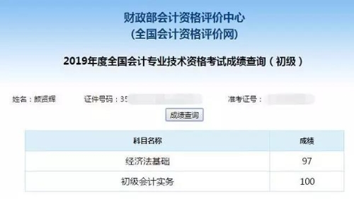 初級會計(jì)考試成績