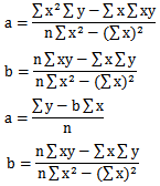 中級(jí)會(huì)計(jì)職稱(chēng)考試