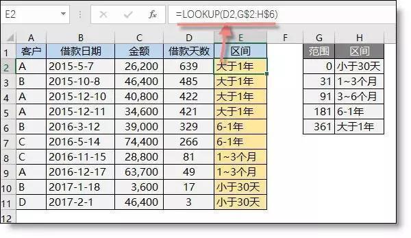 正保會(huì)計(jì)網(wǎng)校