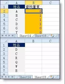 正保會(huì)計(jì)網(wǎng)校