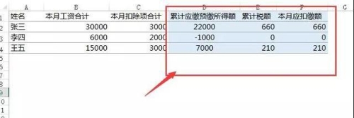 正保會(huì)計(jì)網(wǎng)校