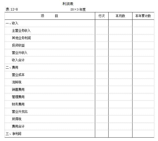 正保會(huì)計(jì)網(wǎng)校