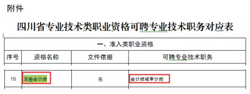 還沒了解過？這些地區(qū)考完注會可以免考高會考試直接去參加評審