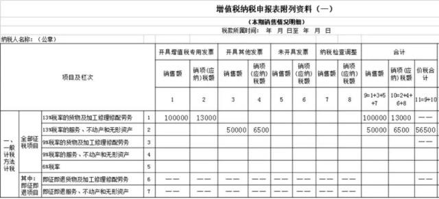 正保會計網(wǎng)校