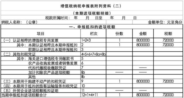 正保會計網(wǎng)校