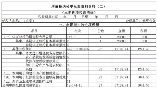 正保會計網(wǎng)校