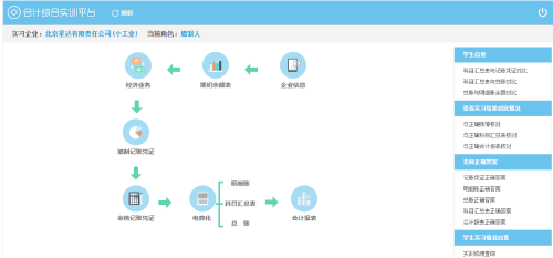 會計(jì)整套做賬業(yè)務(wù)實(shí)訓(xùn)系列課程