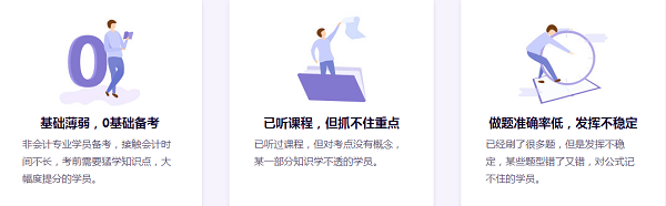 福利來啦！用正保幣購中級考前點題密訓(xùn)班更省錢??！