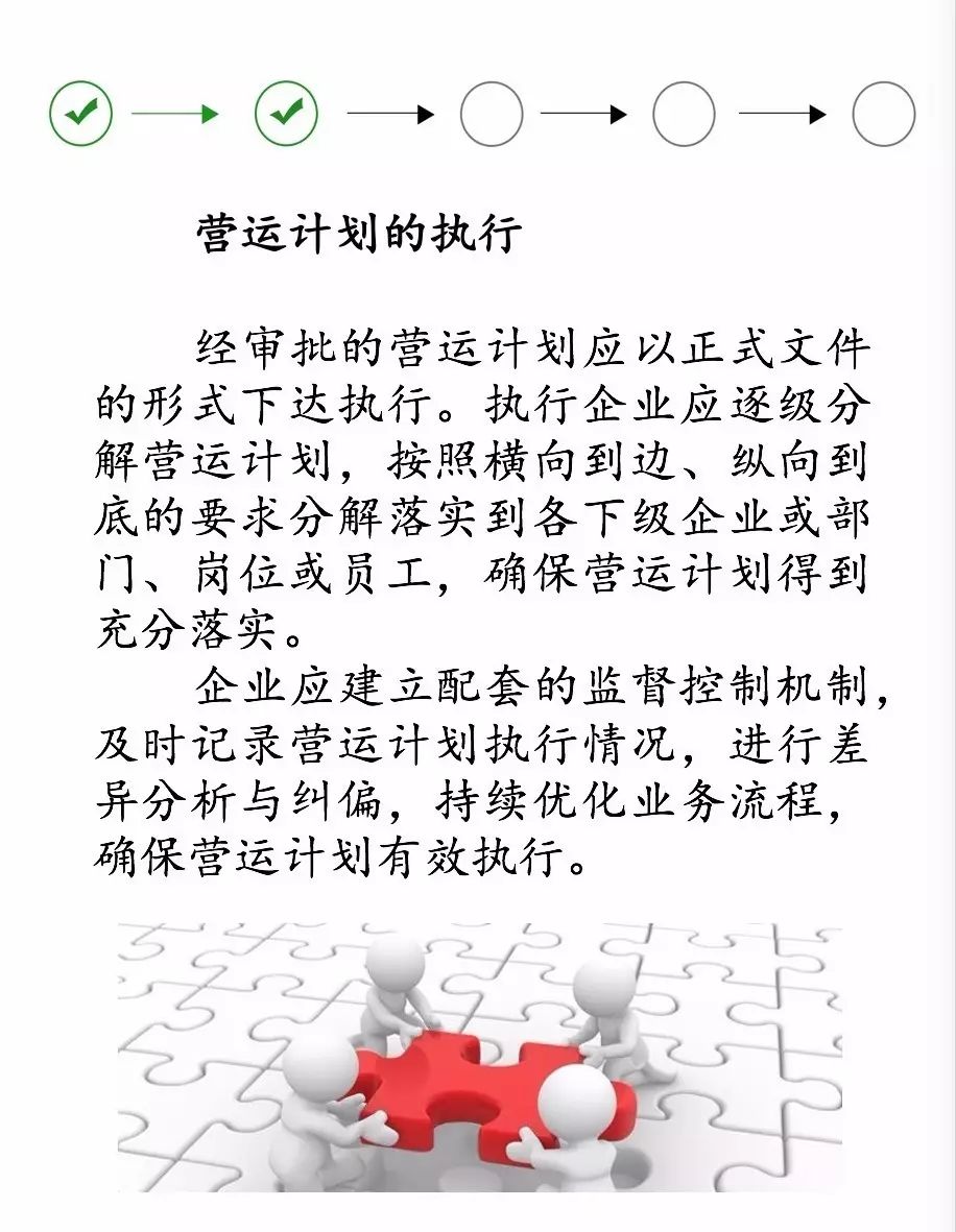 管理會(huì)計(jì)