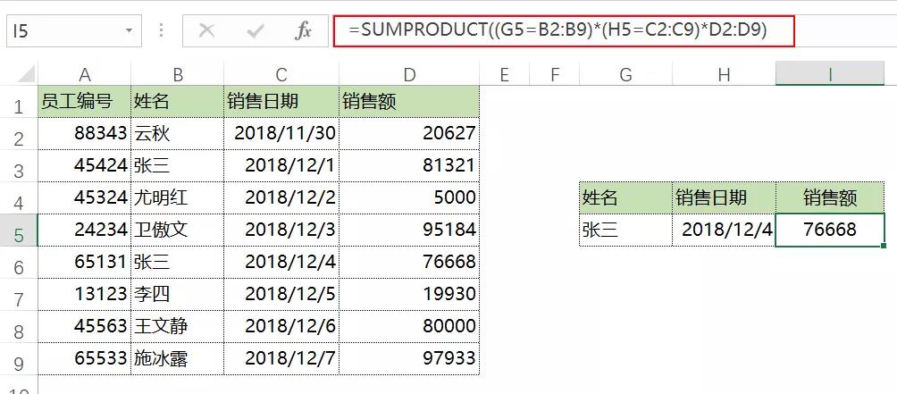 正保會計(jì)網(wǎng)校