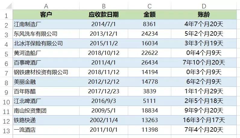 正保會計(jì)網(wǎng)校