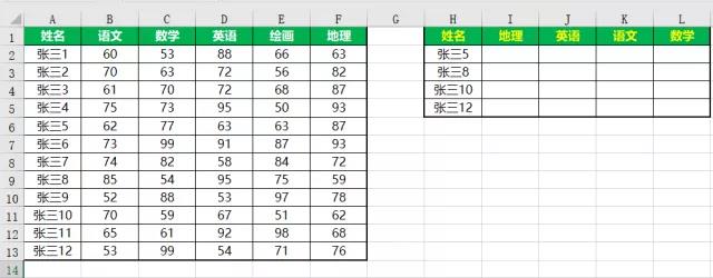 正保會計(jì)網(wǎng)校