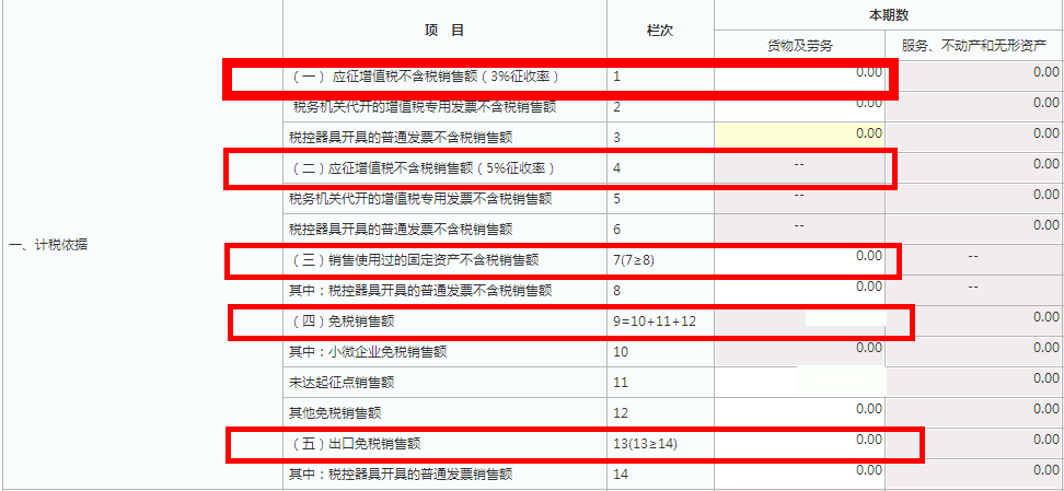 小規(guī)模納稅人如何在電子稅務(wù)局進行申報？