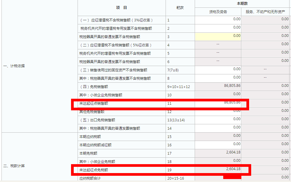 小規(guī)模納稅人如何在電子稅務(wù)局進行申報？