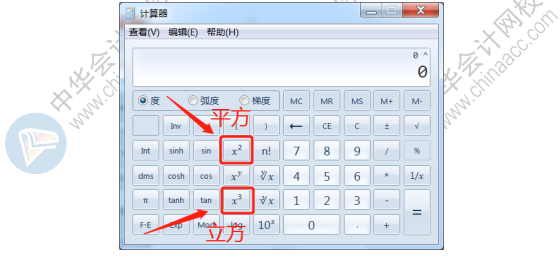 2020年高會(huì)考試不能攜帶計(jì)算器怎么辦？你需要掌握這些！