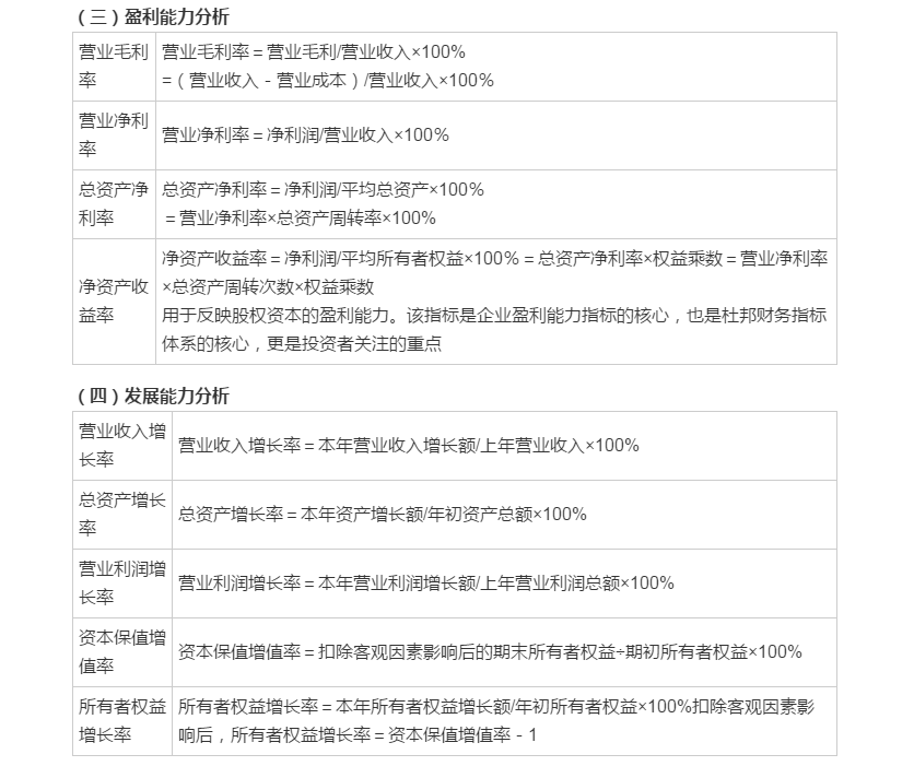 中級會計(jì)《財(cái)務(wù)管理》