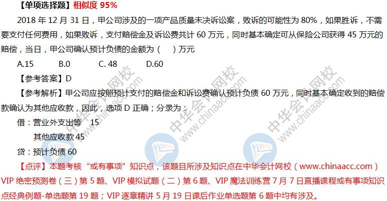 VIP簽約特訓(xùn)計(jì)劃《中級(jí)會(huì)計(jì)實(shí)務(wù)》考試情況分析