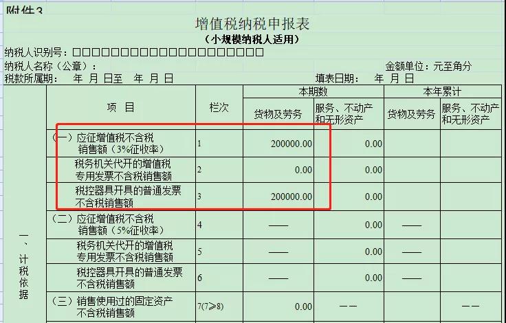 正保會計(jì)網(wǎng)校