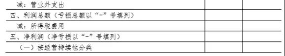 正保會計(jì)網(wǎng)校