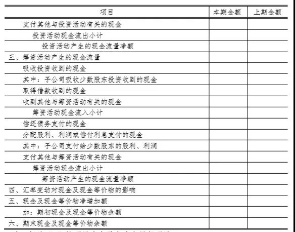 正保會計(jì)網(wǎng)校