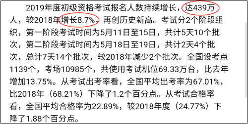 在校大學(xué)生為什么要考初級會計(jì)職稱證書？